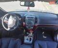 Серый Хендай Санта Фе, объемом двигателя 2 л и пробегом 370 тыс. км за 12200 $, фото 13 на Automoto.ua