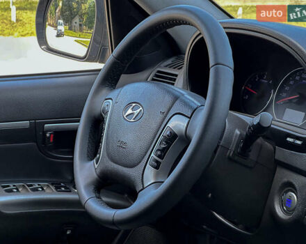 Серый Хендай Санта Фе, объемом двигателя 2.2 л и пробегом 229 тыс. км за 11900 $, фото 107 на Automoto.ua