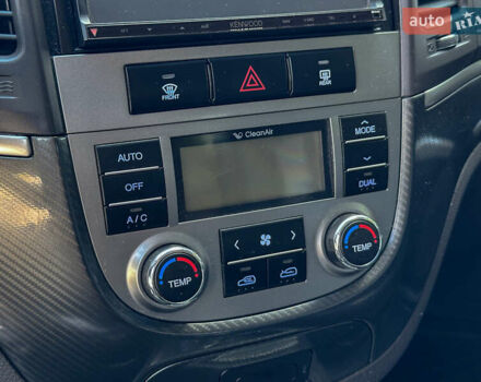 Серый Хендай Санта Фе, объемом двигателя 2.2 л и пробегом 229 тыс. км за 11900 $, фото 65 на Automoto.ua