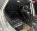 Серый Хендай Санта Фе, объемом двигателя 2 л и пробегом 270 тыс. км за 11900 $, фото 12 на Automoto.ua