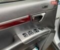 Серый Хендай Санта Фе, объемом двигателя 2 л и пробегом 270 тыс. км за 11900 $, фото 15 на Automoto.ua