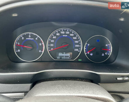 Серый Хендай Санта Фе, объемом двигателя 2.2 л и пробегом 235 тыс. км за 12900 $, фото 46 на Automoto.ua