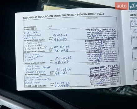 Сірий Хендай Санта Фе, об'ємом двигуна 2.2 л та пробігом 269 тис. км за 9990 $, фото 88 на Automoto.ua