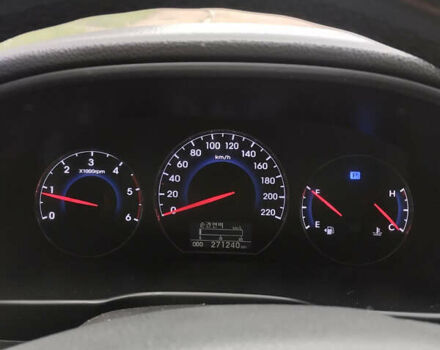 Серый Хендай Санта Фе, объемом двигателя 2 л и пробегом 271 тыс. км за 10950 $, фото 1 на Automoto.ua