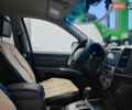 Серый Хендай Санта Фе, объемом двигателя 2.2 л и пробегом 202 тыс. км за 13999 $, фото 31 на Automoto.ua