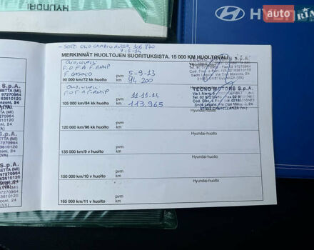 Сірий Хендай Санта Фе, об'ємом двигуна 2.2 л та пробігом 269 тис. км за 9990 $, фото 89 на Automoto.ua