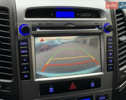 Серый Хендай Санта Фе, объемом двигателя 2.2 л и пробегом 193 тыс. км за 14255 $, фото 51 на Automoto.ua