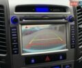 Серый Хендай Санта Фе, объемом двигателя 2.2 л и пробегом 193 тыс. км за 14255 $, фото 51 на Automoto.ua