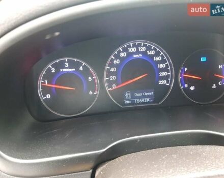 Серый Хендай Санта Фе, объемом двигателя 2.2 л и пробегом 159 тыс. км за 14500 $, фото 5 на Automoto.ua