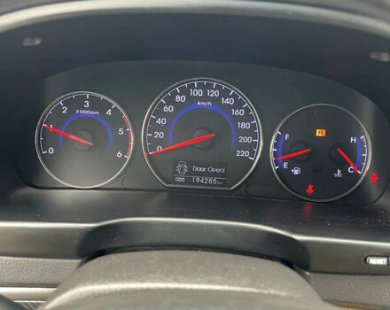 Хендай Санта Фе 2011 в Понинка на Automoto.ua Серый Хендай Санта Фе, объемом двигателя 2.2 л и пробегом 194 тыс. км за 13000 $, фото 11 на Automoto.ua