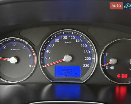 Серый Хендай Санта Фе, объемом двигателя 2 л и пробегом 236 тыс. км за 12600 $, фото 38 на Automoto.ua