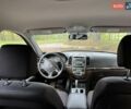 Хендай Санта Фе 2011 в Виннице на Automoto.ua Серый Хендай Санта Фе, объемом двигателя 2.2 л и пробегом 222 тыс. км за 12800 $, фото 9 на Automoto.ua