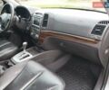 Сірий Хендай Санта Фе, об'ємом двигуна 2.2 л та пробігом 162 тис. км за 13500 $, фото 32 на Automoto.ua