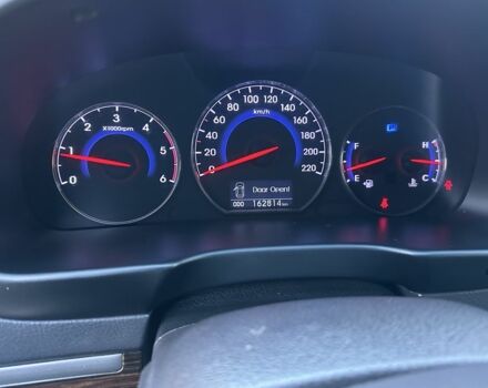 Серый Хендай Санта Фе, объемом двигателя 2.2 л и пробегом 162 тыс. км за 11500 $, фото 4 на Automoto.ua