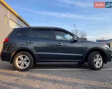 Серый Хендай Санта Фе, объемом двигателя 2.2 л и пробегом 223 тыс. км за 12800 $, фото 4 на Automoto.ua