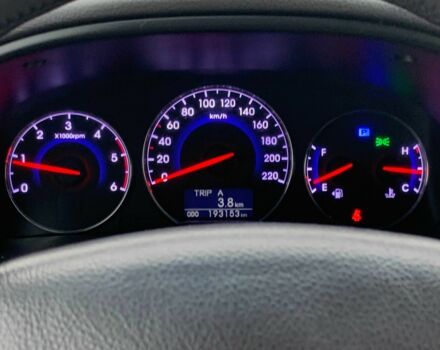 Серый Хендай Санта Фе, объемом двигателя 2.2 л и пробегом 193 тыс. км за 14255 $, фото 18 на Automoto.ua