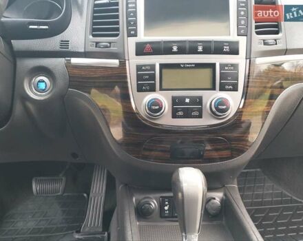 Сірий Хендай Санта Фе, об'ємом двигуна 2.2 л та пробігом 162 тис. км за 13500 $, фото 26 на Automoto.ua