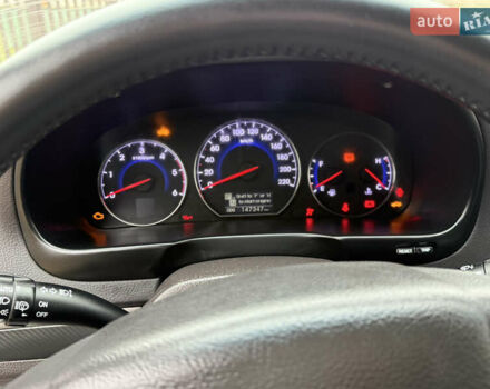 Серый Хендай Санта Фе, объемом двигателя 2.2 л и пробегом 148 тыс. км за 12950 $, фото 40 на Automoto.ua