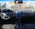 Серый Хендай Санта Фе, объемом двигателя 2.2 л и пробегом 167 тыс. км за 10990 $, фото 18 на Automoto.ua
