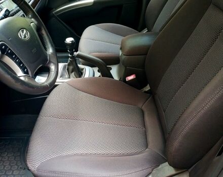 Серый Хендай Санта Фе, объемом двигателя 2.2 л и пробегом 294 тыс. км за 11500 $, фото 8 на Automoto.ua