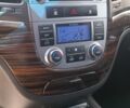 Серый Хендай Санта Фе, объемом двигателя 2.2 л и пробегом 167 тыс. км за 10990 $, фото 15 на Automoto.ua