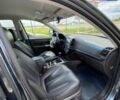 Хендай Санта Фе 2011 у Чернівцях на Automoto.ua Сірий Хендай Санта Фе, об'ємом двигуна 2.2 л та пробігом 250 тис. км за 11679 $, фото 17 на Automoto.ua