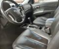 Сірий Хендай Санта Фе, об'ємом двигуна 2 л та пробігом 270 тис. км за 12500 $, фото 15 на Automoto.ua