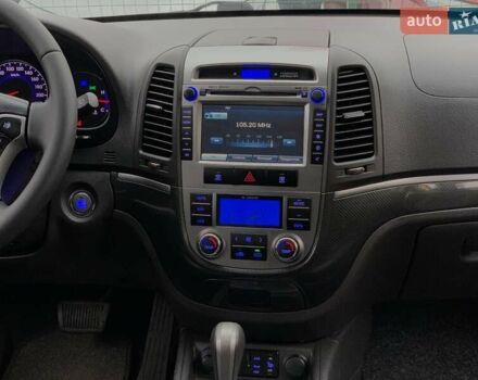 Серый Хендай Санта Фе, объемом двигателя 2.2 л и пробегом 193 тыс. км за 14255 $, фото 35 на Automoto.ua