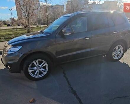 Серый Хендай Санта Фе, объемом двигателя 2.36 л и пробегом 220 тыс. км за 11799 $, фото 11 на Automoto.ua