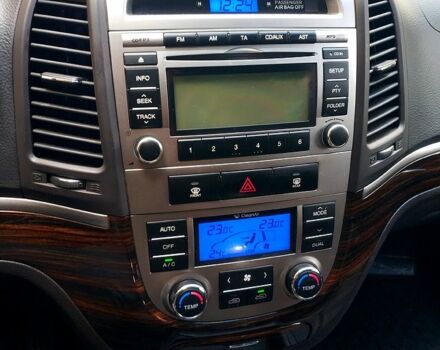 Серый Хендай Санта Фе, объемом двигателя 2.2 л и пробегом 294 тыс. км за 11500 $, фото 5 на Automoto.ua