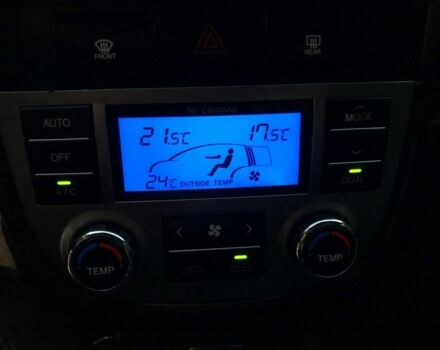 Хендай Санта Фе 2011 у Ахтырке на Automoto.ua Сірий Хендай Санта Фе, об'ємом двигуна 2.2 л та пробігом 243 тис. км за 11350 $, фото 17 на Automoto.ua