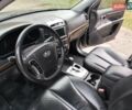 Сірий Хендай Санта Фе, об'ємом двигуна 2.2 л та пробігом 162 тис. км за 13500 $, фото 27 на Automoto.ua