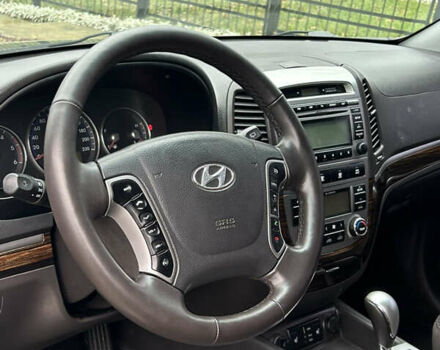 Серый Хендай Санта Фе, объемом двигателя 2.2 л и пробегом 197 тыс. км за 12900 $, фото 12 на Automoto.ua