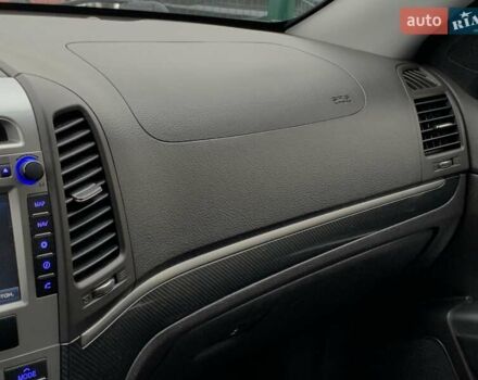 Серый Хендай Санта Фе, объемом двигателя 2.2 л и пробегом 193 тыс. км за 14255 $, фото 53 на Automoto.ua