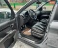 Серый Хендай Санта Фе, объемом двигателя 2.2 л и пробегом 159 тыс. км за 14500 $, фото 8 на Automoto.ua