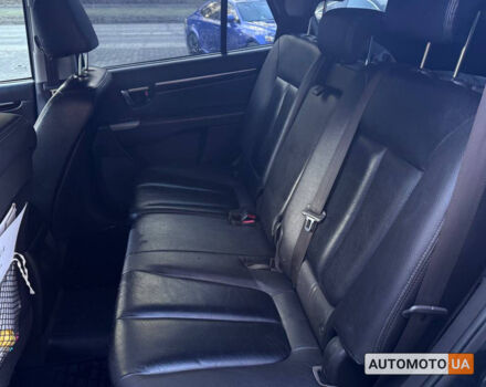 Сірий Хендай Санта Фе, об'ємом двигуна 2.2 л та пробігом 219 тис. км за 12800 $, фото 14 на Automoto.ua