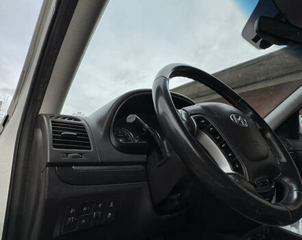 Серый Хендай Санта Фе, объемом двигателя 2.2 л и пробегом 258 тыс. км за 12200 $, фото 7 на Automoto.ua