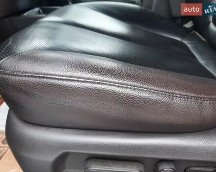 Серый Хендай Санта Фе, объемом двигателя 2.2 л и пробегом 159 тыс. км за 14500 $, фото 7 на Automoto.ua