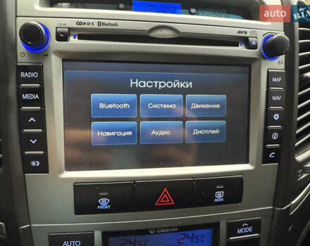 Серый Хендай Санта Фе, объемом двигателя 2.2 л и пробегом 226 тыс. км за 12999 $, фото 33 на Automoto.ua