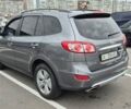 Серый Хендай Санта Фе, объемом двигателя 2.2 л и пробегом 308 тыс. км за 12200 $, фото 1 на Automoto.ua