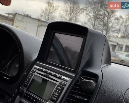 Сірий Хендай Санта Фе, об'ємом двигуна 2.2 л та пробігом 180 тис. км за 11200 $, фото 36 на Automoto.ua