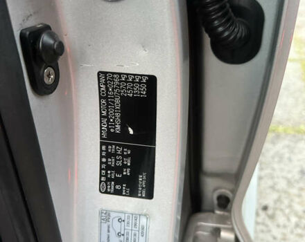 Серый Хендай Санта Фе, объемом двигателя 2.2 л и пробегом 226 тыс. км за 12999 $, фото 73 на Automoto.ua