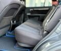 Серый Хендай Санта Фе, объемом двигателя 2.2 л и пробегом 175 тыс. км за 13500 $, фото 24 на Automoto.ua
