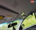 Серый Хендай Санта Фе, объемом двигателя 2.4 л и пробегом 227 тыс. км за 10500 $, фото 1 на Automoto.ua