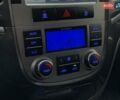 Серый Хендай Санта Фе, объемом двигателя 2.2 л и пробегом 193 тыс. км за 14255 $, фото 49 на Automoto.ua