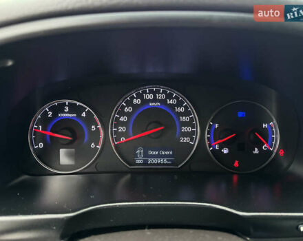 Серый Хендай Санта Фе, объемом двигателя 2.2 л и пробегом 200 тыс. км за 11000 $, фото 25 на Automoto.ua