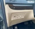 Хендай Санта Фе 2011 в Львове на Automoto.ua Серый Хендай Санта Фе, объемом двигателя 2.4 л и пробегом 188 тыс. км за 11750 $, фото 5 на Automoto.ua