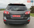 Хендай Санта Фе 2011 у Вінниці на Automoto.ua Сірий Хендай Санта Фе, об'ємом двигуна 2.2 л та пробігом 219 тис. км за 11300 $, фото 3 на Automoto.ua