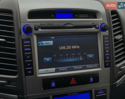 Серый Хендай Санта Фе, объемом двигателя 2.2 л и пробегом 193 тыс. км за 14255 $, фото 50 на Automoto.ua