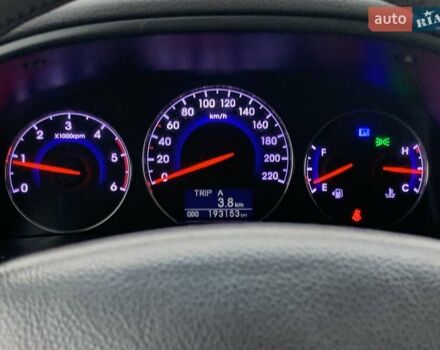 Серый Хендай Санта Фе, объемом двигателя 2.2 л и пробегом 193 тыс. км за 14255 $, фото 45 на Automoto.ua